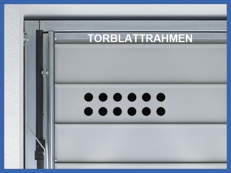 Torblattrahmen