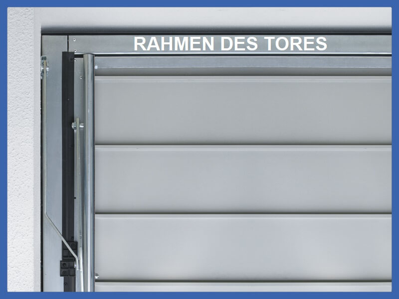 Rahmen des Tores