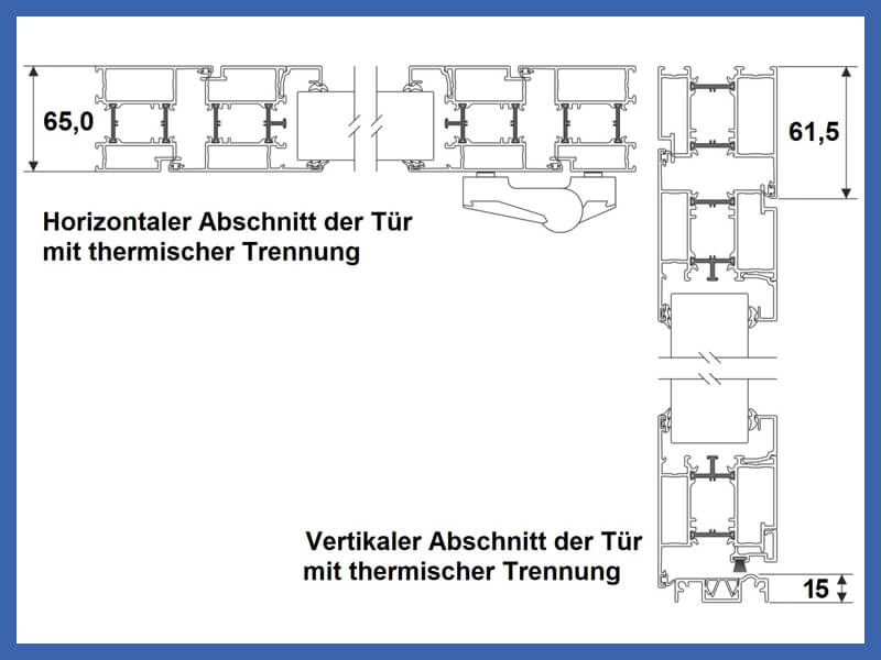 RAHMENKONSTRUKTION BEI DER TÜR MIT THERMISCHER TRENNUNG