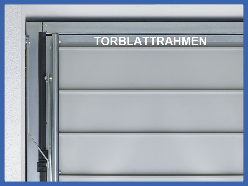 Torblattrahmen