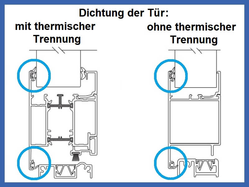 DICHTUNG