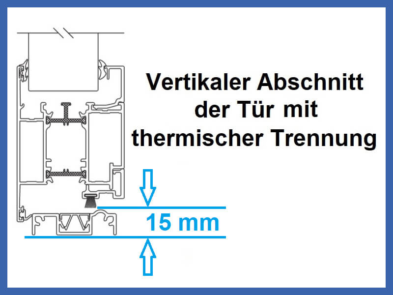 SCHWELLE BEI DER TÜR MIT THERMISCHER TRENNUNG