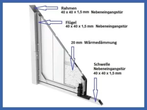 12-Wärmedämmung-Beschreibung