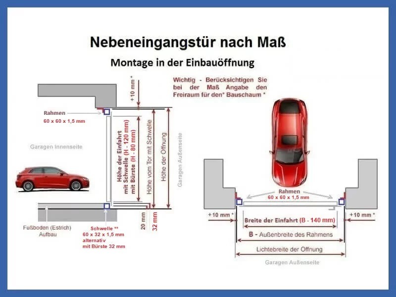 1611FTMontageinderEinbauffnungberechnen