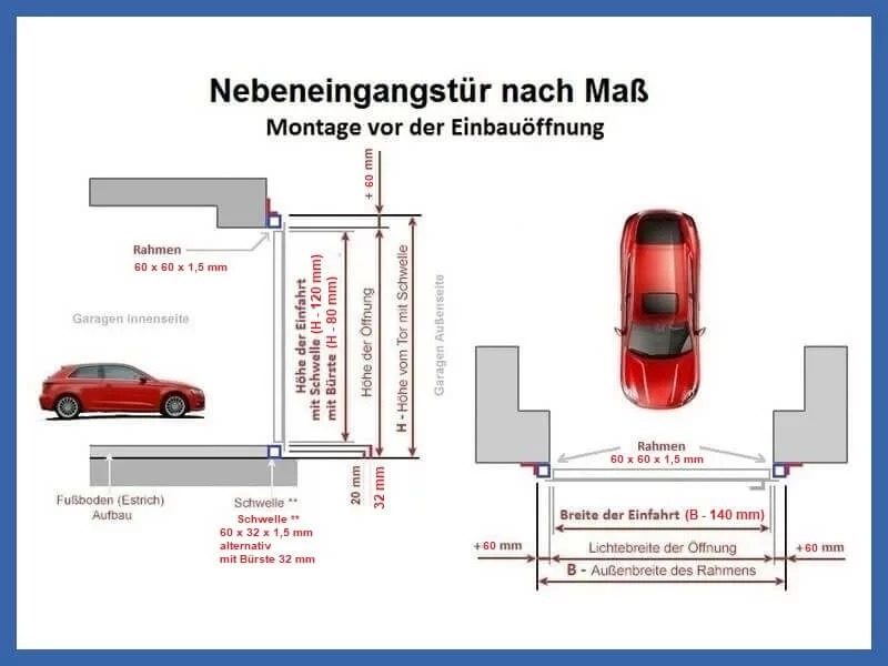 MontagevorderEinbauffnungberechnen