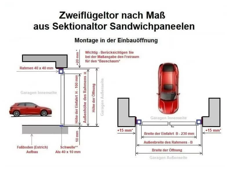 2FT Sandwich montage in mess 800x600 1