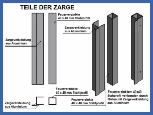 91-Zargeverkleidung-für-Zarge