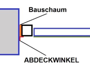 AbdeckwinkelSTJa