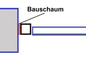 AbdeckwinkelSTNein