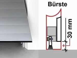 schwingtor panel c burste 300x225 1