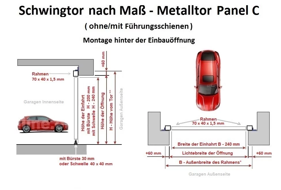 schwingtor panel c montage hinter einbauoffnung 1