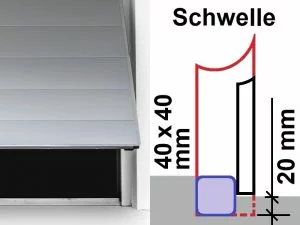 schwingtor panel c schwelle 300x225 1