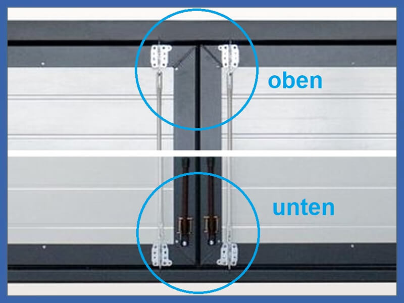 VERRIEGELUNGEN-OBEN-UNTEN